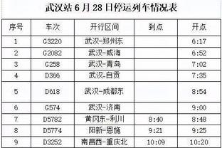 利特尔：开拓者从1到5号位的换防让我们的进攻陷入了停滞